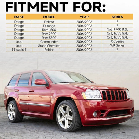 Pro Grade Fuel Vapor Leak Detection Pump Replacement That Fits Jeep Grand Cherokee Dodge Dakota Durango Ram 1500 2500 3500 And Mitsubishi Raider OE 310501 4891524AA Compatible Evaporative Emission System Part with SUV and fitment chart.