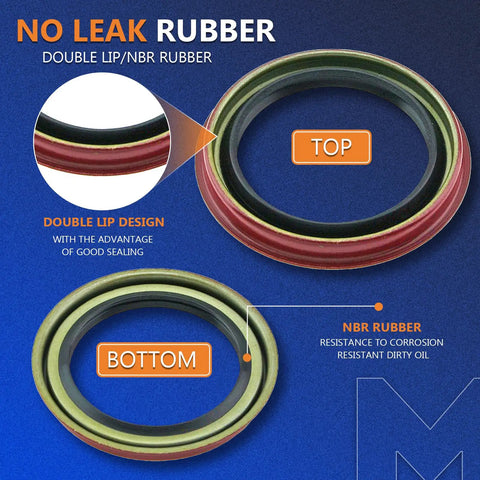 Beefed-Up Three Piece Front Wheel Bearing And Seal Kit For Ford Bronco II 1990 4WD, Explorer 1991 1994 4WD, And Ranger 1990 1997 4WD Front Hub Assembly Replacement With OEM WTA37 2 And WS4250 Seals showing double lip rubber seal design.