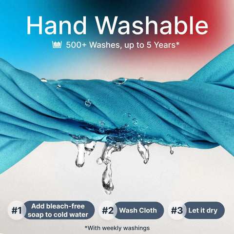 Japanese Microfiber Lens Cleaning Cloths Pack Of 2 For Glasses Cameras Screens, demonstrating hand washing instructions.