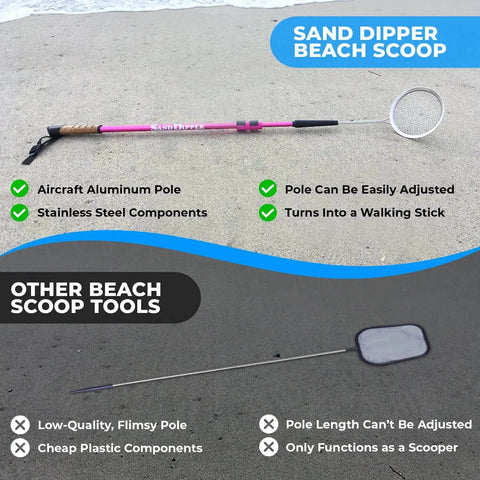 Beach Dipper Sifter Shovel For Beachcombing With 6 Inch Basket, adjustable pole, back saving tool on beach with comparison chart