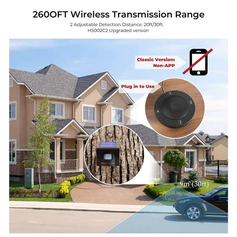 Half Mile Solar Powered Wireless Driveway Alarm With Motion Sensor And Plug In Receiver for monitoring large homes