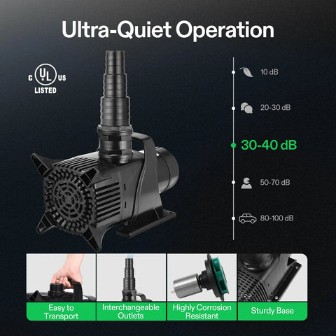 VIVOSUN submersible pond pump, 5284 GPH, 400W, ultra-quiet, 29.5 ft lift for ponds and waterfalls