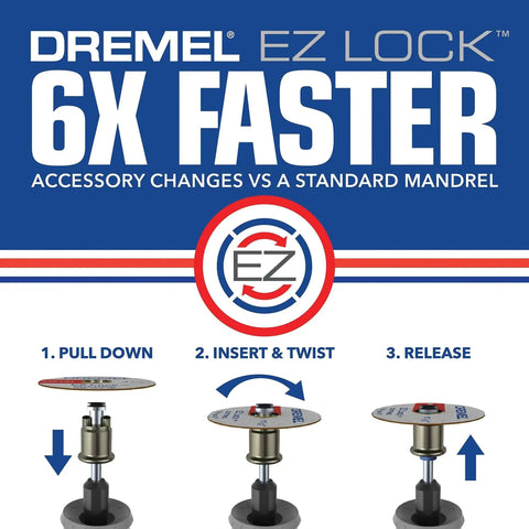 Dremel EZ Lock system showing the three-step process for accessory changes with text highlighting 6x faster changes.