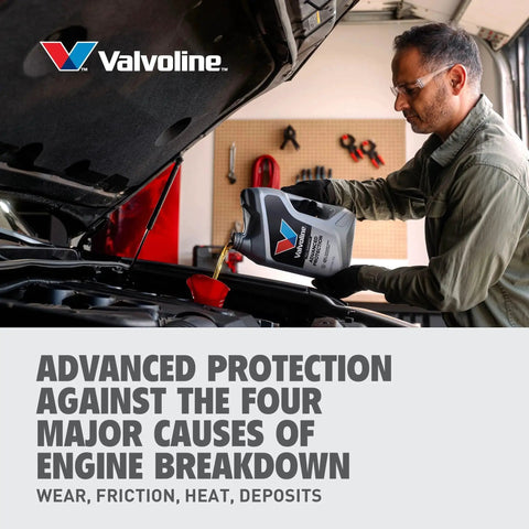 Man pouring Advanced Synthetic 0W-20 Motor Oil 5 Quart With Superior Wear and Deposit Defense into car engine