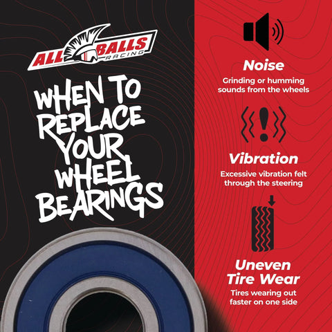 Infographic showing Premium Drop-In Wheel Bearing Kit For Honda With Type TC Double Bearings ABEC3 and signs of bearing wear.