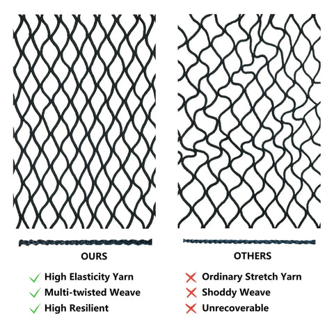 Comparison of elastic cargo net mesh types highlighting quality features of Elastic Cargo Net For Truck Bed And SUV Keeps Lightweight Loads In Place Without Tying Simple Mesh Organizer Fits All Trucks Vans ATVs UTVs SUVs From 4x4 To 7x7 Feet Black.