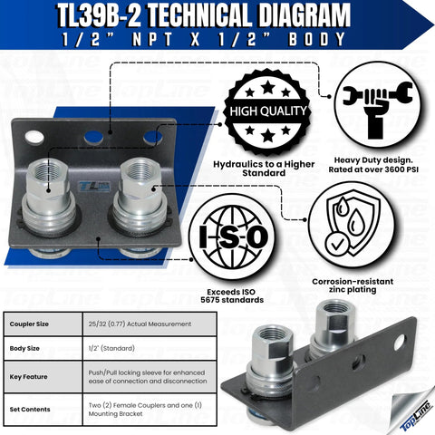 TL39B-2 hydraulic quick-connect with break-away mounting bracket; 1/2 in NPT body, two silver zinc-plated couplers on a dark mounting plate