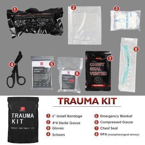 Compact Emergency Trauma Refill Kit IFAK Style with Israeli Bandage, chest seal, hemostatic gauze, scissors, gloves, and tactical first aid set.