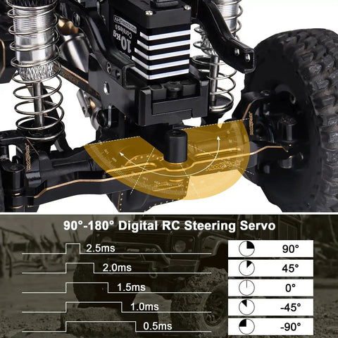 Waterproof Beefed Up 10Kg Torque Steering Servo with Coreless Motor and Metal Gear for 1/18 TRX4M Crawler Installation