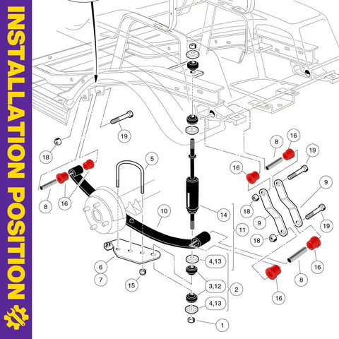 Club Car DS front & rear leaf spring bushing kit exploded diagram with red polyurethane bushings and sleeves