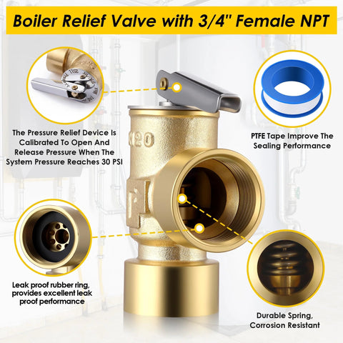 Gulfmew 30 PSI brass boiler relief valve front view with 3/4-in female NPT threads, PTFE tape, and internal spring