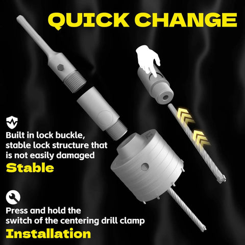 Quick change feature of the Beefy 35 Piece Concrete Hole Saw Kit with SDS Plus and Max Shank.