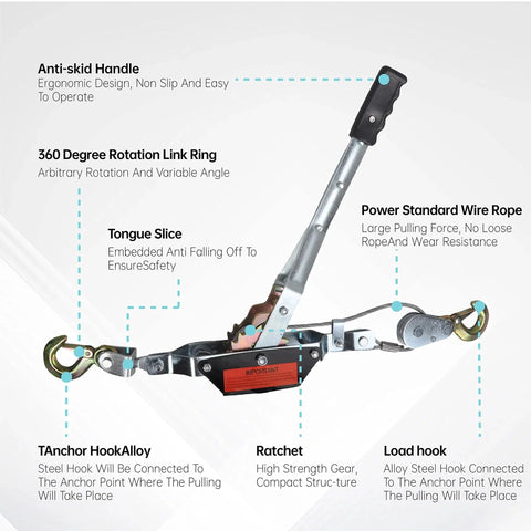 Diagram of 4 Ton Dual Gear Come Along Power Puller With Two Hooks And Steel Cable For Heavy Duty Lifting Hand Winch Automotive Hoist