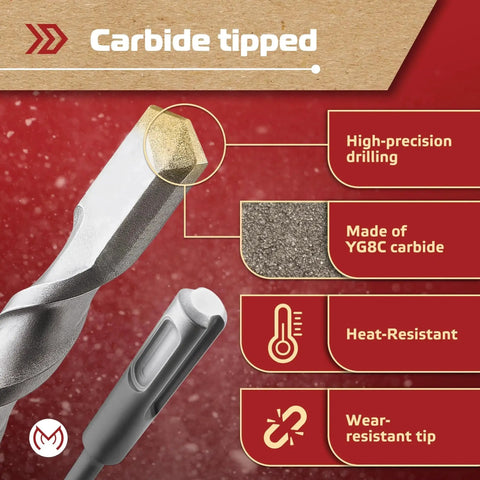 Close-up image showing the carbide tip of the Three Sixteenth Inch By Six Inch SDS Plus Hammer Drill Bit Set Ten Carbide Tipped Masonry Bits For Brick Stone And Concrete With Durable Storage Case Great For All Jobs, highlighting high-precision drilling and heat resistance.