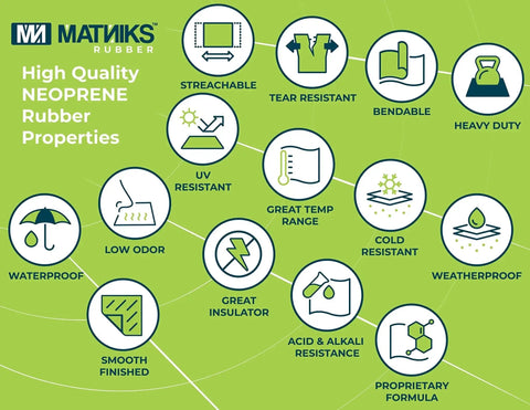 Infographic depicting properties of Solid Neoprene Rubber Sheets Pack Of Three Black Six By Six Inch for durability and flexibility by MATNIKS.