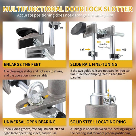 Rugged Door Mortise Lock Jig Kit with tungsten cutters and adjustable features for easy lock installation on wooden doors.