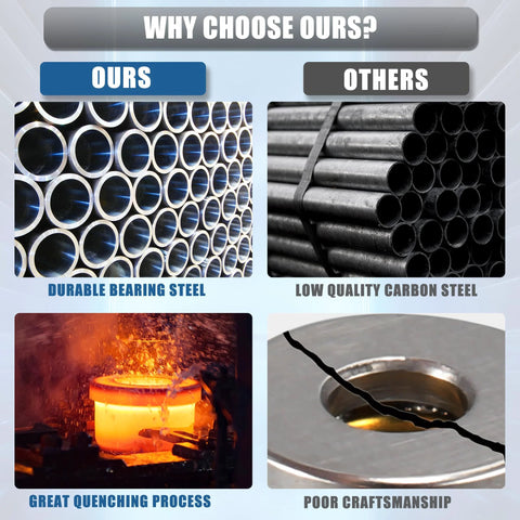 ACROPIX F9-20M thrust ball bearings, 9x20x7mm, pack of 2; collage showing steel tubes, forge, and metalworking imagery