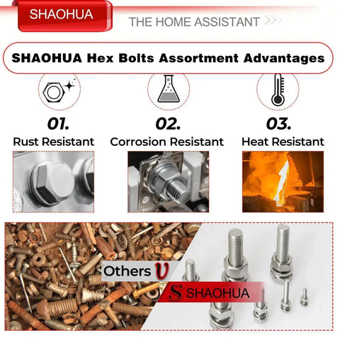 M3 M4 M5 M6 M8 M10 M12 Metric Stainless Steel Bolts And Nuts Kit 304 A2-70 heavy duty flat hex head screws benefits illustration