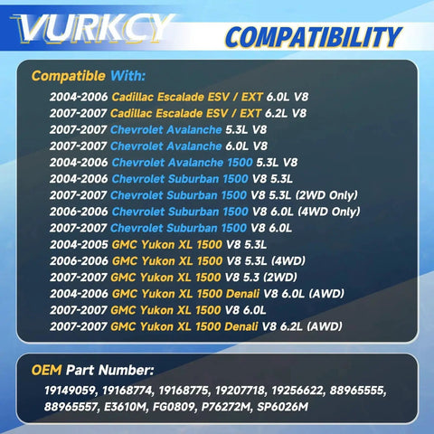 Compatibility chart for VURKC Premium Gas Pump Module Assembly For 2004 To 2007 Cadillac Escalade ESV EXT GMC Yukon XL 1500 Chevrolet Suburban 1500 And Avalanche 1500 With 5 3L Or 6 0L Or 6 2L Engines Replace 88965555