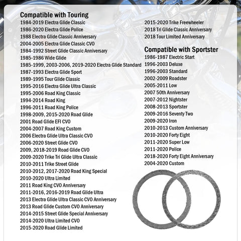 2Pcs graphite-steel exhaust gasket set for Harley-Davidson motorcycles; shows compatibility list and two round gaskets.