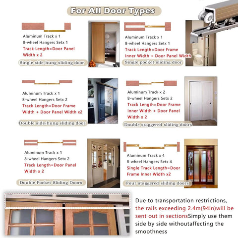Image showing different configurations for Heavy Duty Sliding Barn Door Hardware Track Kit for various door types.