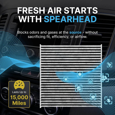 Odor Defense Activated Carbon Cabin Filter Acura And Honda Vehicles 2009 To 2025 shown in front of car dashboard.