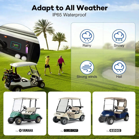 BM210 LED battery monitor gauge for golf carts; IP65 waterproof, Yamaha/Club Car/EZGO compatible