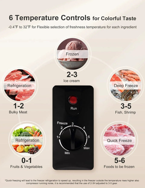 Control panel showing 6 temperature settings for Ultra Quiet 5.0 Cu Ft Deep Freezer With Compact Design For Home And Small Shops