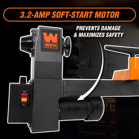 Close-up of 3.2-amp soft-start motor on Mini Benchtop Wood Lathe With Variable Speed For Pens Bowls Cups Chess Pieces And More 8 Inch Swing 13 Inch Between Centers Soft Start Three Point Two Amp Motor By WEN Ideal For Small Projects And Fine Details.