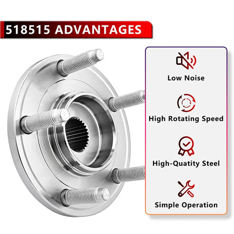 Front Wheel Hub And Bearing Assembly For Ford Escape 2001 To 2012, Mazda Tribute 2001 To 2011, And Mercury Mariner 2005 To 2011, 5 Lug Hub Replacement, Plug And Play, OE Quality, Ready To Install with low noise and high rotating speed advantages