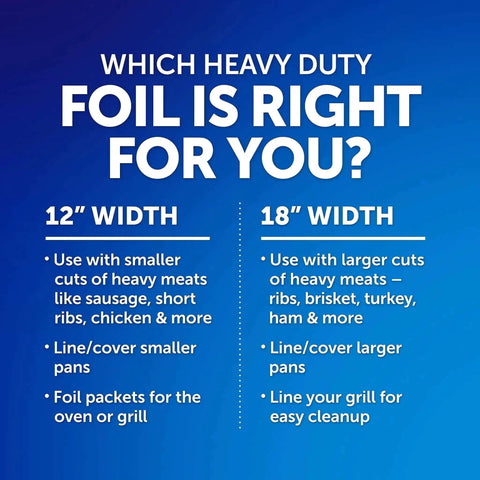 Chart comparing 12 inch and 18 inch heavy duty foil uses for meats and grilling