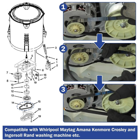 Exploded diagram of a washer drive motor belt replacement showing pulleys, belt routing, and installation steps.