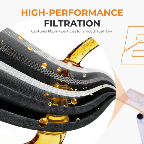 High-performance filtration layers of Drop-In Fuel Pump Assembly With Sending Unit For Chevrolet Silverado And GMC Sierra 1999-2004 4.3L 4.8L 5.3L 6.0L 8.1L Fits 1500 2500 3500 Replacement For E3500M P74835M SP6086M FG0053 FG0122 FG0407