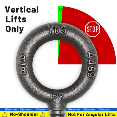 Close-up of a 10 Pack Industrial Grade No-Shoulder Lifting Eye Bolt for vertical lifts, carbon steel, ASME B18.15 certified.