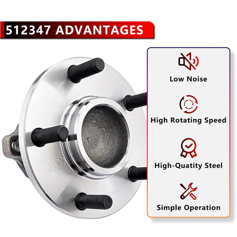 Rear Wheel Bearing And Hub Assembly Replacement Suspension Kit For Mazda 3 2004-2013 Mazda 3 Sport 2009-2013 Mazda 5 2006-2010 2012-2017 Direct Fit Bolt On For A Smooth Ride And Reliable Performance with 5-bolt lug pattern displayed alongside features such as low noise and high rotating speed.