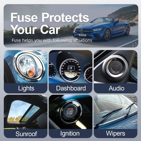 All In One Car Fuse Kit With 300 Assorted Fuses Micro Mini And Standard Sizes Plus Puller For RV Camper Boat And Truck 2A To 40A Eleven Current Ratings, displayed in a collage showing lights, dashboard, audio, sunroof, ignition, and wipers.