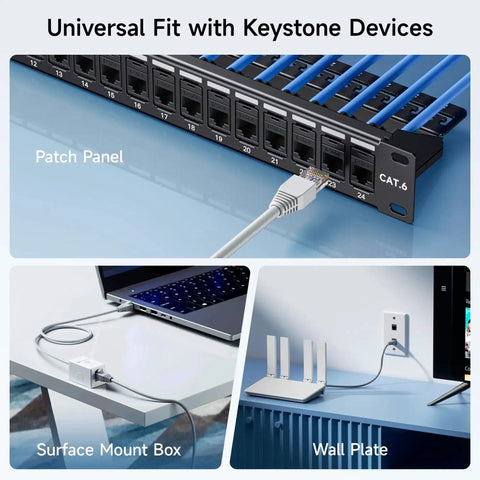 5 Pack Cat6 Keystone RJ45 Couplers For Patch Panels And Wall Plates Female To Female Ethernet Jacks connected to devices and wall outlet.