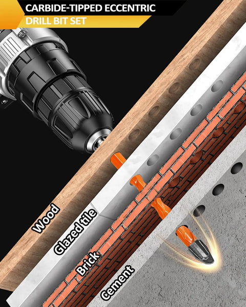 Diagram showing Carbide Eccentric Nine Blade Masonry Drill Bit Set, 10 Pack, drilling wood, glazed tile, brick, and cement.