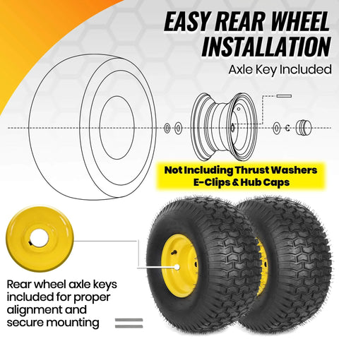 Diagram showing 2-Pack 20X8.00-8 Rear Tire And Wheel Assemblies For Riding Lawn Mowers, 4 Ply Tubeless Tire, 3/4 Inch Bore, 3.5 Inch Offset Hub, 3/16 Inch Keyway installation
