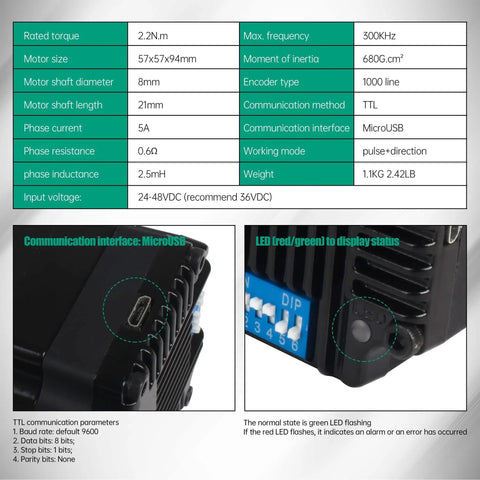 Beefy Integrated Nema 23 Closed-Loop Stepper Motor details with specs table, micro USB interface, 5A power, LED status display