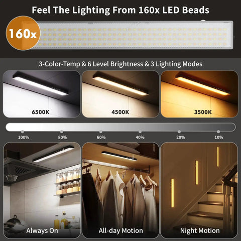 Go-To Under Cabinet Lighting Kit With Touch Control And Motion Sensor, Ultra Bright 160LED, Dimmable 3 CCT, modes shown in kitchen and closet.