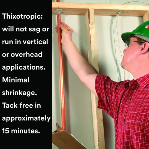 Person applying Fire Block FB 136 Gray single-component cartridge sealant in construction frame around pipes.