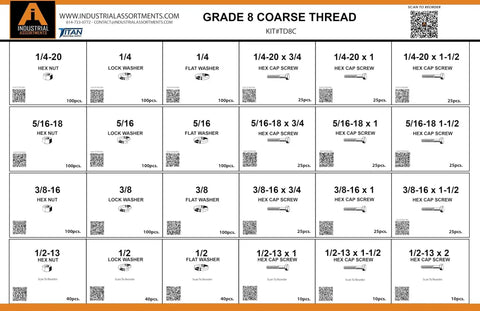 Diagram of 1,275-Piece Grade 8 Coarse Thread Metal Fastener Drawer Set With Hex Cap Screws, Nuts, Lock Washers And Flat Washers