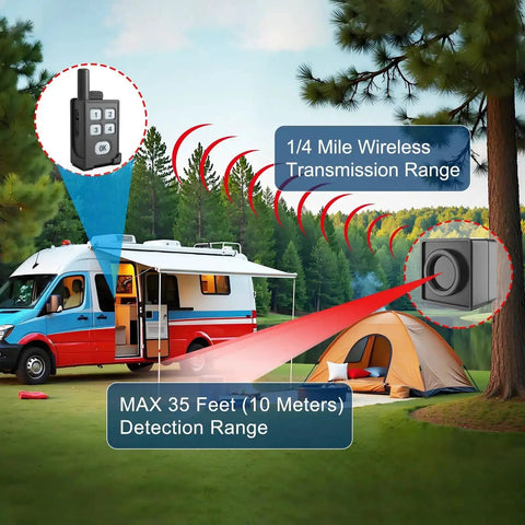 Portable Outdoor Perimeter Alarm System With One Quarter Mile Waterproof Wireless Motion Sensors and Detector near campsite