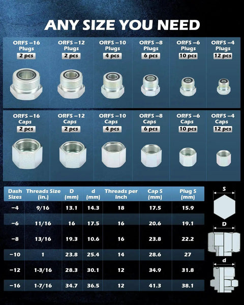 Go-To Hydraulic Hose Cap and Plug Kit, 72-Piece ORFS Cap and Plug Set for -4 to -16 Dash Sizes with size chart and components.