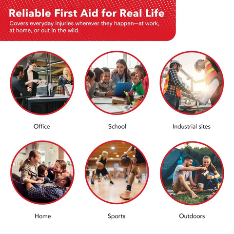 Scenes of first aid use in office, school, industrial sites, home, sports, and outdoors; part of Durable 2 In 1 First Aid Kit for Car Travel Home.