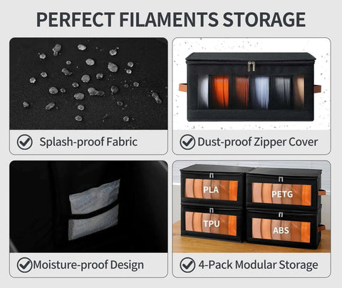 4 Pack Filament Storage Set With Desiccants For 3D Printers showing splash-proof fabric, dust-proof cover, moisture-proof design, 4-pack storage.
