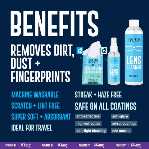 Eyeglass Lens Cleaning Spray Kit With Microfiber Cloths For Glasses, highlighting benefits like no streaks and safe for all coatings