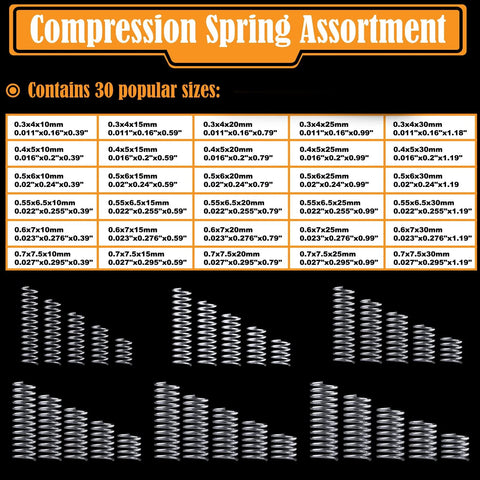 Front view of 300-piece stainless steel compression springs assortment kit with 30 sizes and individual bags