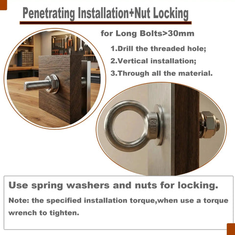 Installation guide for stainless M4 eyebolt with threaded ring locking nut, showing penetrating installation on wood with washer.